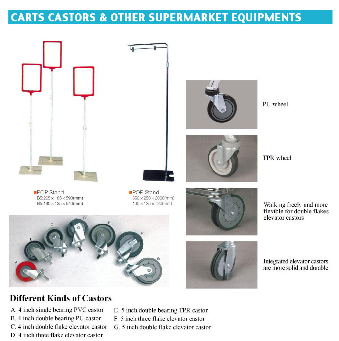 Carts Castors & Other Supermarket Equipment